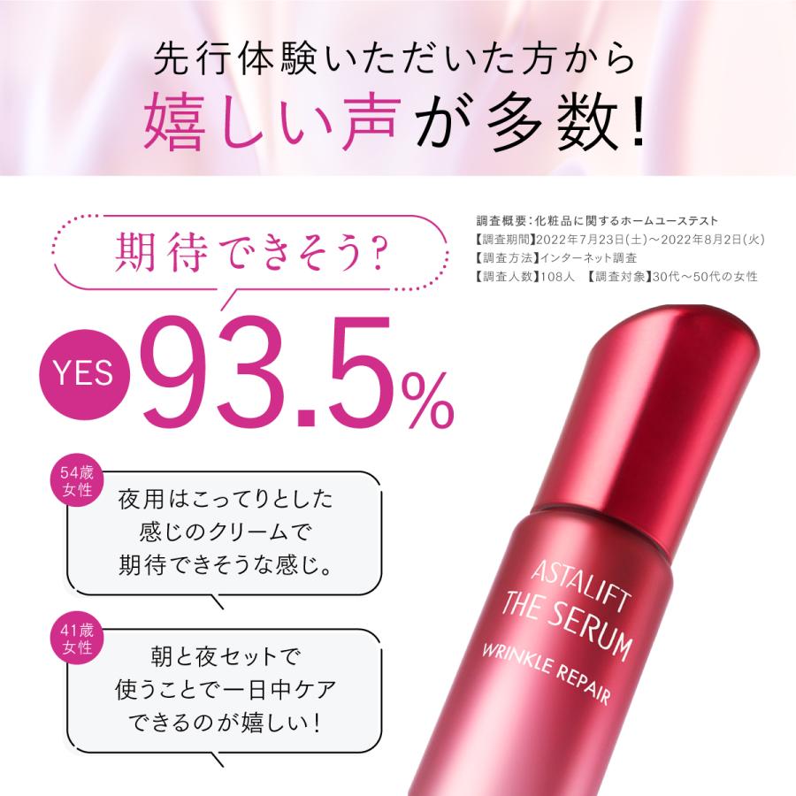 ASTALIFT（アスタリフト） ザ セラム リンクルリペア 夜用18g 約70日分