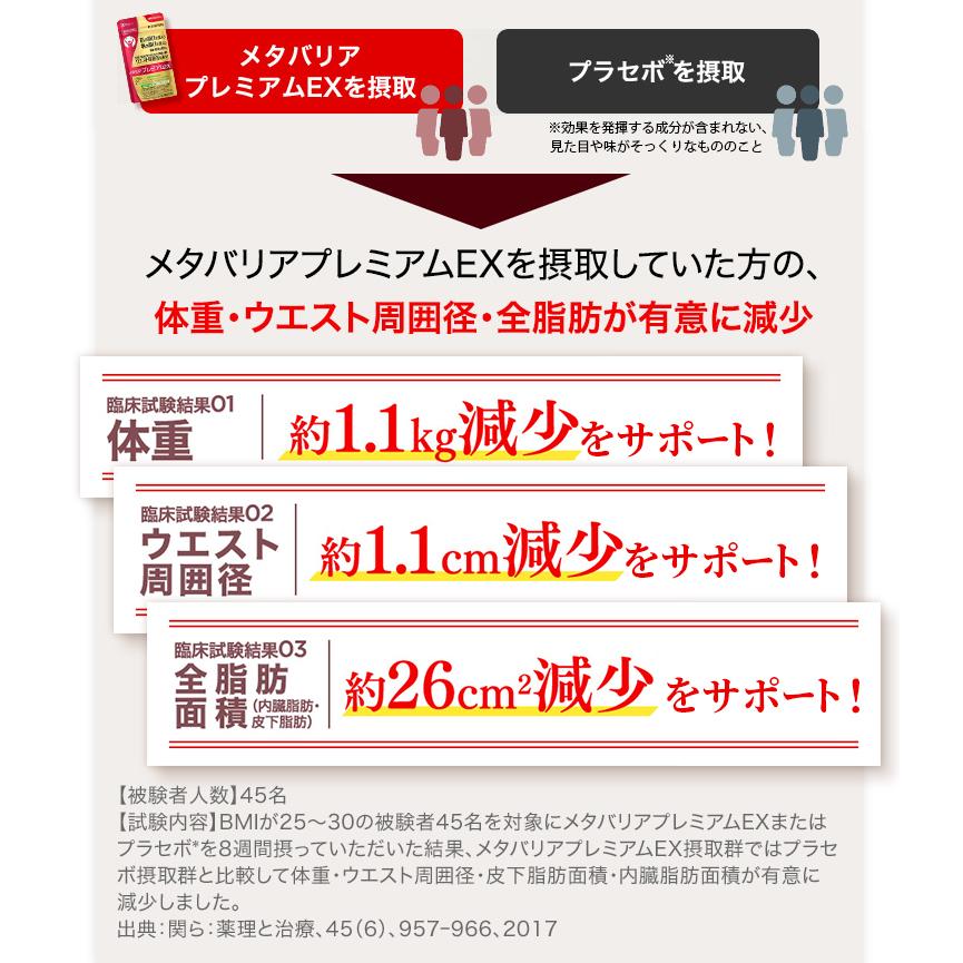 メタバリア プレミアムEX 60日分 480粒 (30日分袋タイプ 240粒 ×2個