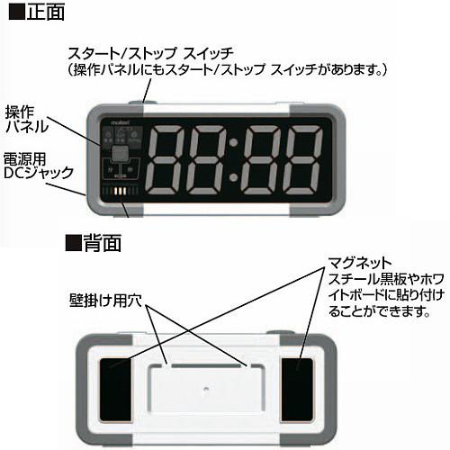 molten（モルテン） 教室用カウンター デジタイマチャレンジ ストップ