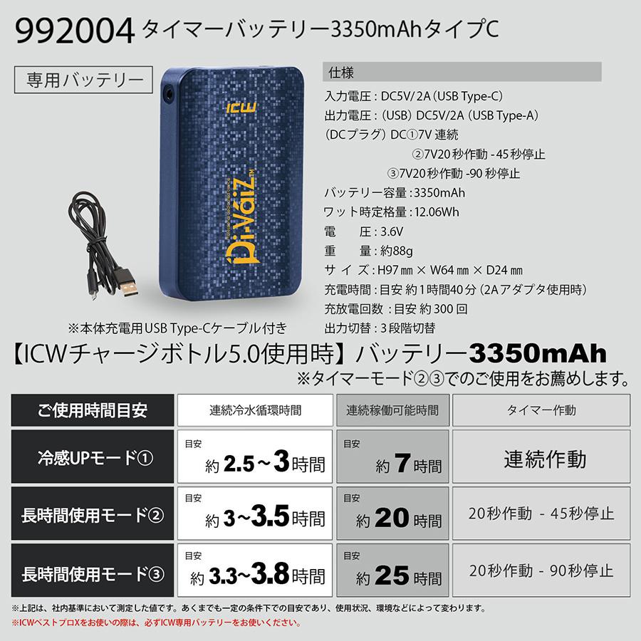 水冷服 2024 最強 冷却 水冷 ベスト 冷感服 保冷剤 アイスウォーター