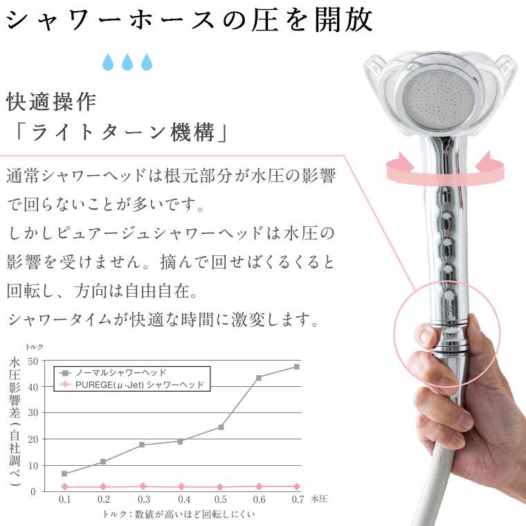 送料無料】マイクロバブルシャワーヘッド「PUREGE（ピュアージュ