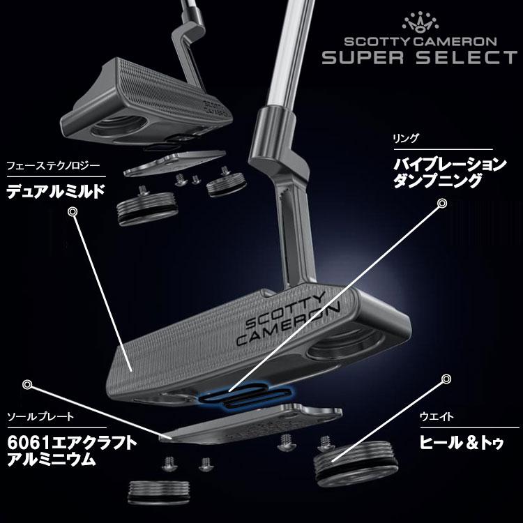 SCOTTY CAMERON 【期間限定】 日本仕様 タイトリスト スコッティ