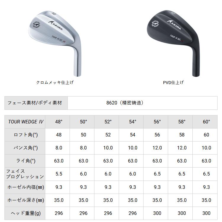 アキラプロダクツ（AKIRA） 【期間限定】 アキラ ゴルフ ツアー