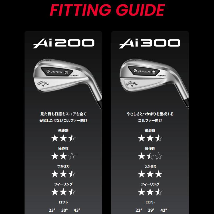 Callaway（キャロウェイ） (期間限定) APEX Ai 300 アイアン 6本セット