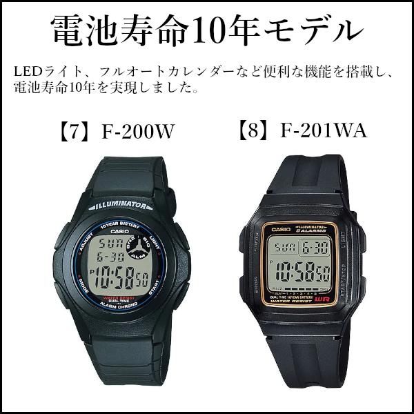 CASIO デジタル ユニセックス 腕時計 チプカシ 国内正規品 メンズ
