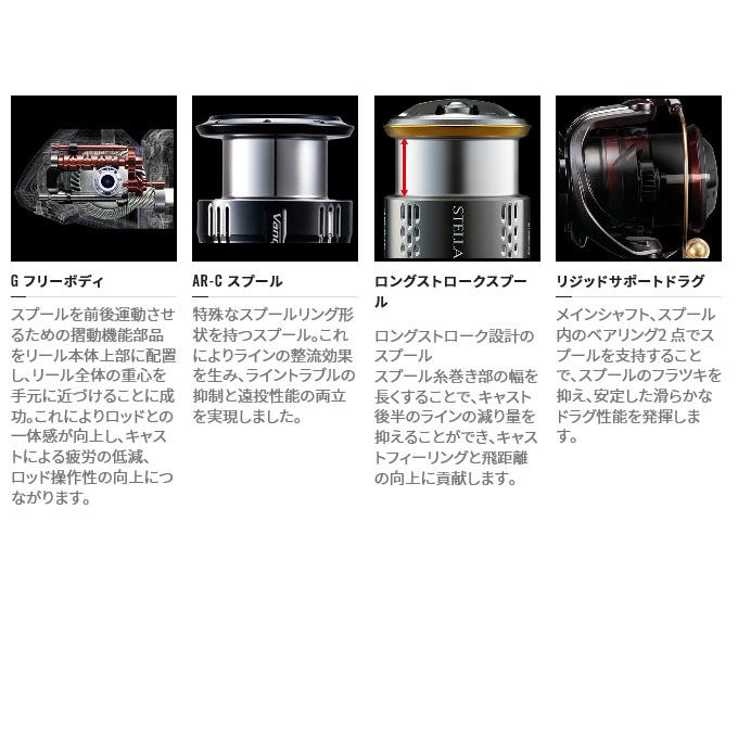 シマノ（SHIMANO） 22 ステラ 2500SHG (2022年モデル) スピニング