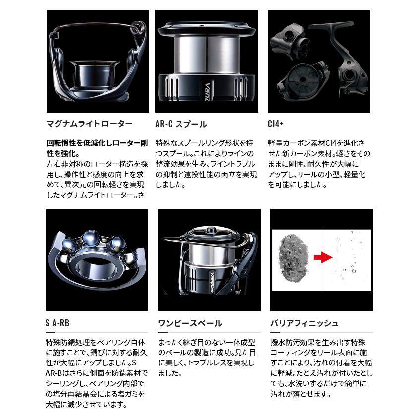 シマノ（SHIMANO） 21 BB-X テクニウム 2500DXXG S L (左ハンドル