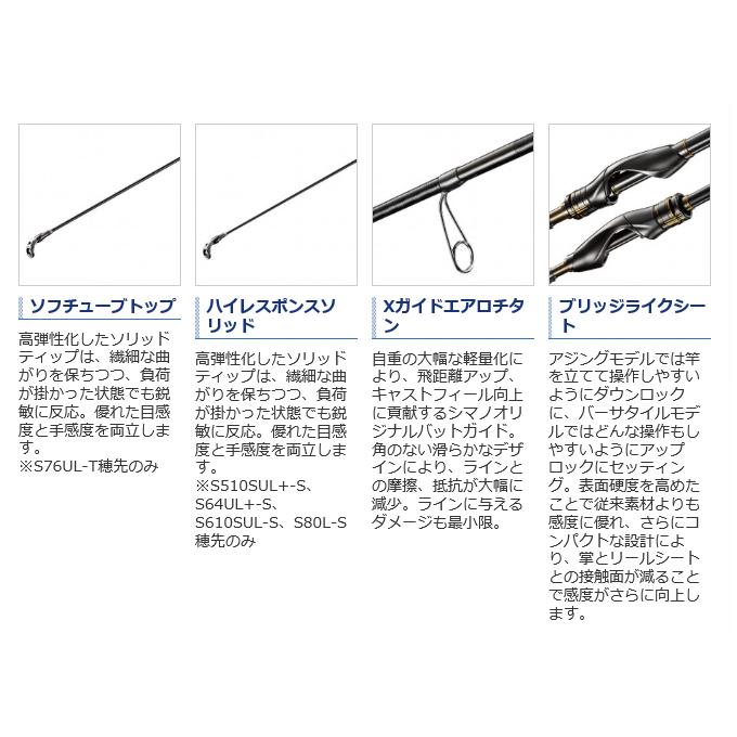 シマノ（SHIMANO） 【目玉商品】シマノ 20 ソアレ エクスチューン S80L