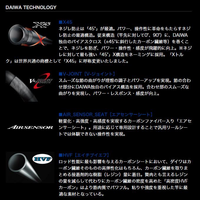 DAIWA（ダイワ） (7)【目玉商品】ダイワ ファントム リベラリスト