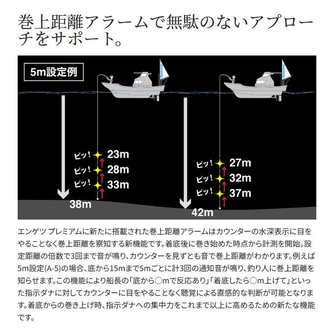 シマノ（SHIMANO） 23 炎月 エンゲツ プレミアム 151PG 左ハンドル