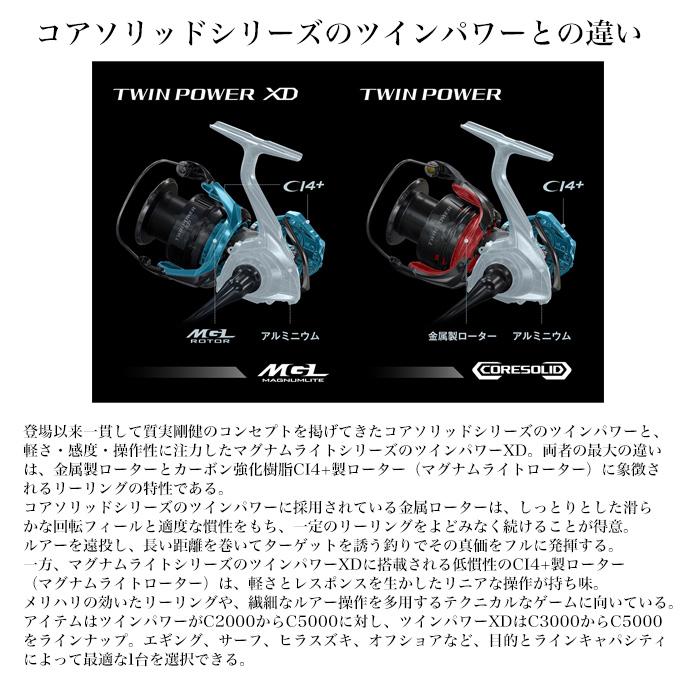 シマノ（SHIMANO） 25 ツインパワー XD C5000XG (2025年モデル