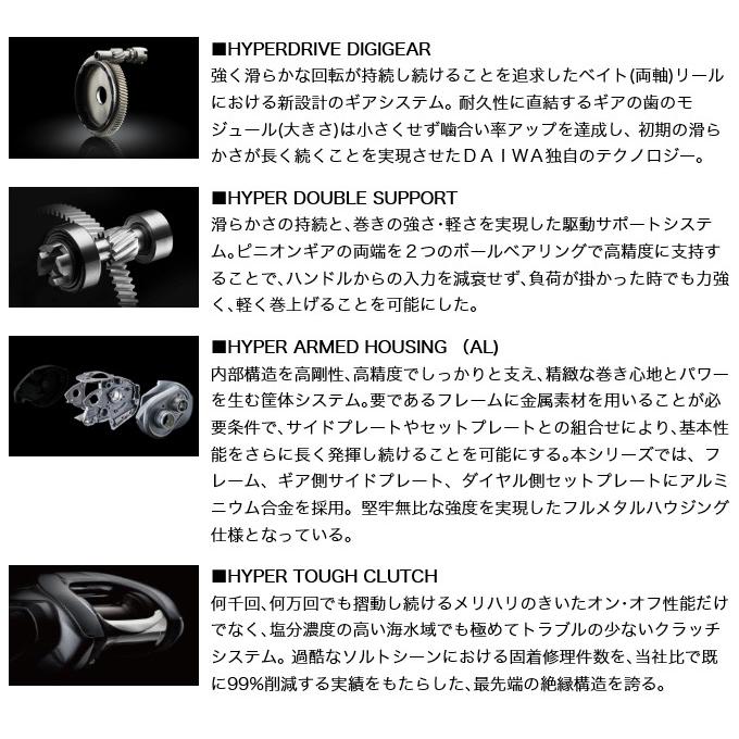 DAIWA（ダイワ） 【目玉商品】ダイワ 21 ジリオン SV TW 1000XHL (左