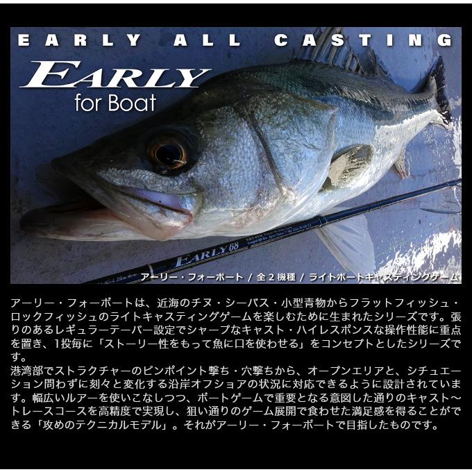 ヤマガブランクス アーリー 68M (2022年モデル) スピニングモデル