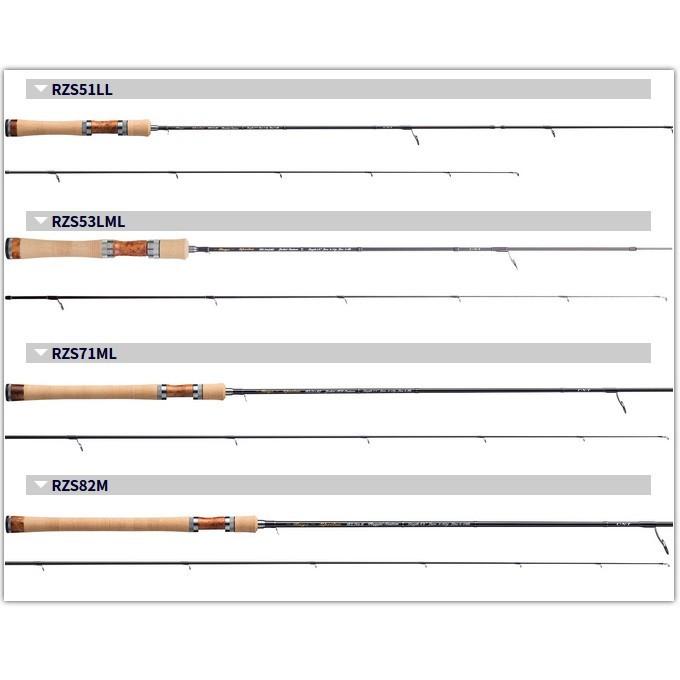 取り寄せ商品】 テンリュウ(天龍) レイズ スペクトラ(RZS82M Pluggin