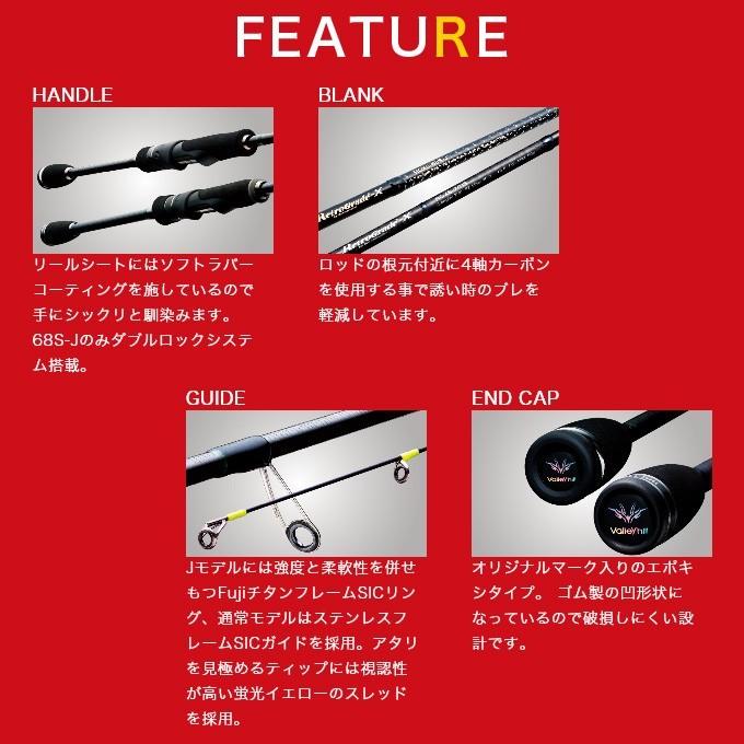 Valleyhill（バレーヒル） レトログラード-X RGXS-65S (ティップラン