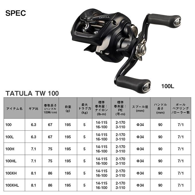 DAIWA（ダイワ） 【目玉商品】ダイワ 24 タトゥーラ TW 100XH 右