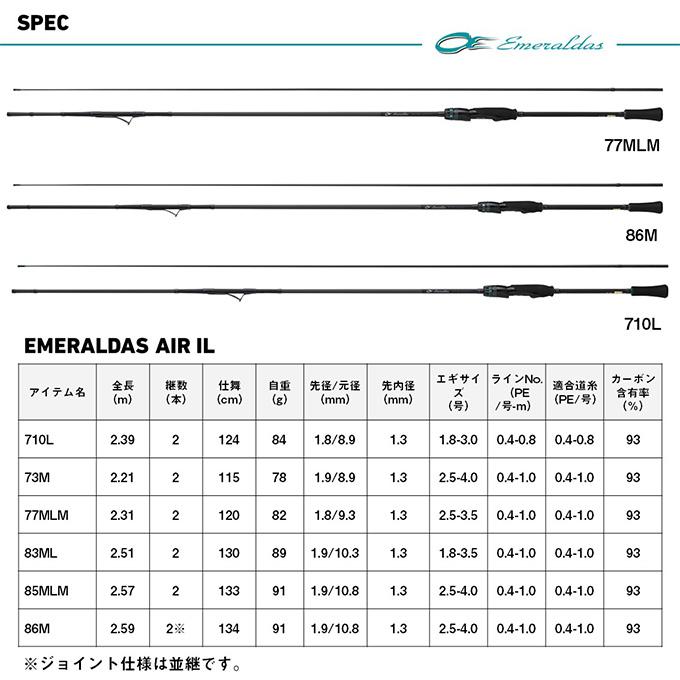 DAIWA（ダイワ） 25 エメラルダス AIR IL 85MLM・J (エギングロッド