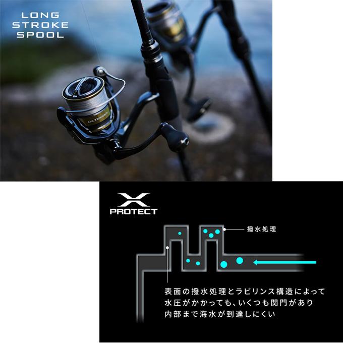 シマノ（SHIMANO） 25 アルテグラ C2500SHG (2025年モデル) スピニング