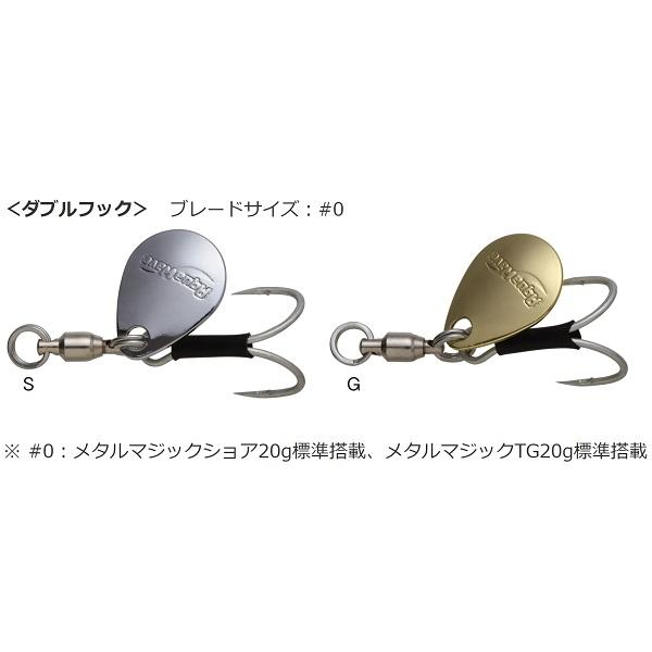 CORMORAN（コーモラン） アクアウェーブ/コーモラン メタルマジック