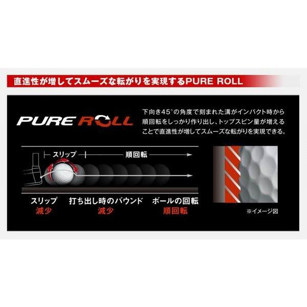 TaylorMade（テーラーメイド） ゴルフ スパイダー ツアー レッド