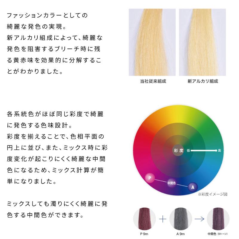 caradeco ナカノ キャラデコ ミュゼリア【ナチュラル】80g カラー剤