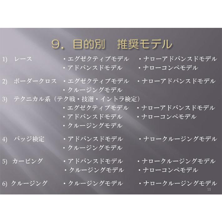 T-PLATE スノーボード EXCUTIVE MODEL SET エグゼクティブモデルセット