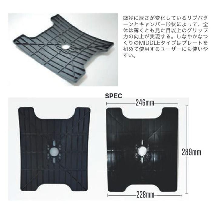 最新！OJKプレート カービングプレート フリースタイル用 CP04 CARVING