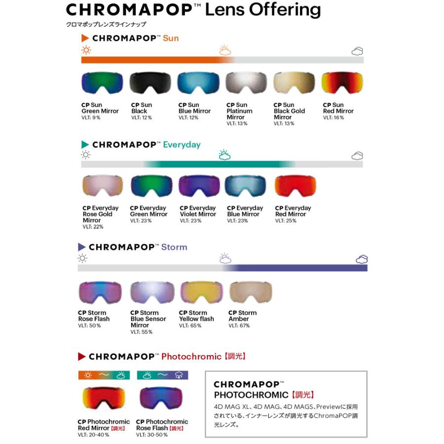 SMITH（スミス） 25-26 SMITH ゴーグル Squad XL スカッド エックス