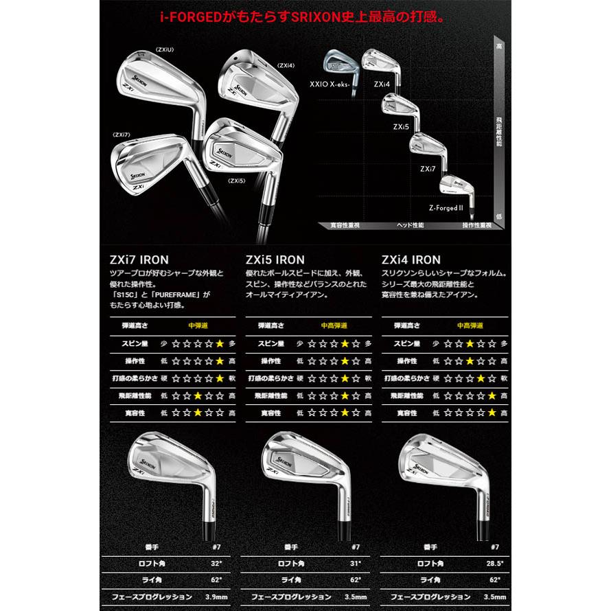 DUNLOP（ダンロップ） スリクソン NEW ZXi ZXi7 / ZXi5 アイアン [NEW