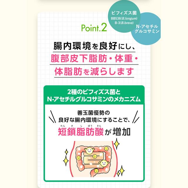 FANCL（ファンケル） 【ポイント10%】 内脂サポート 機能性表示食品 30