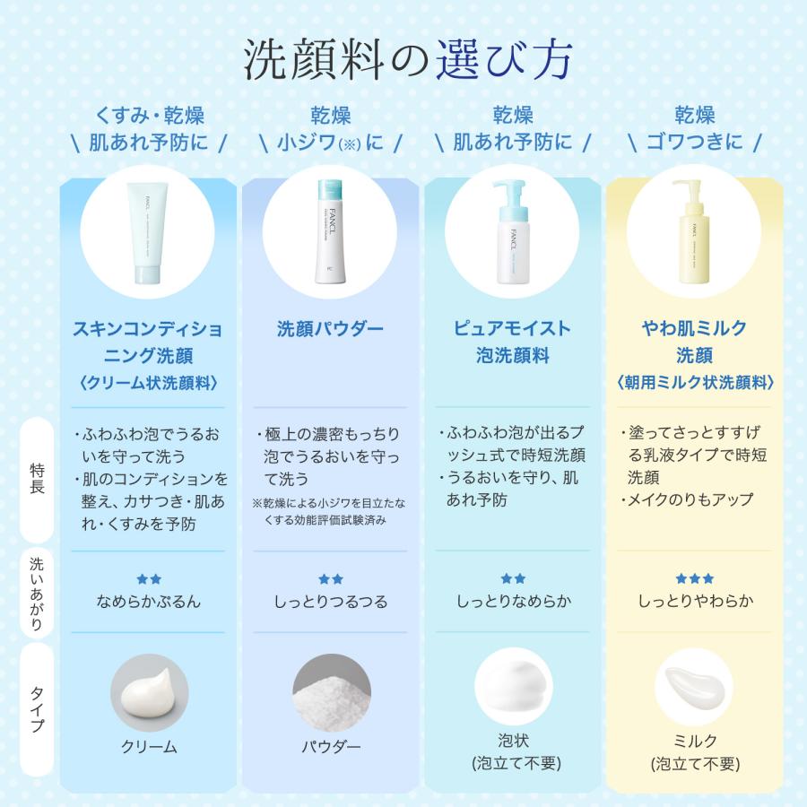 FANCL（ファンケル） スキンコンディショニング洗顔 3本＜クリーム状