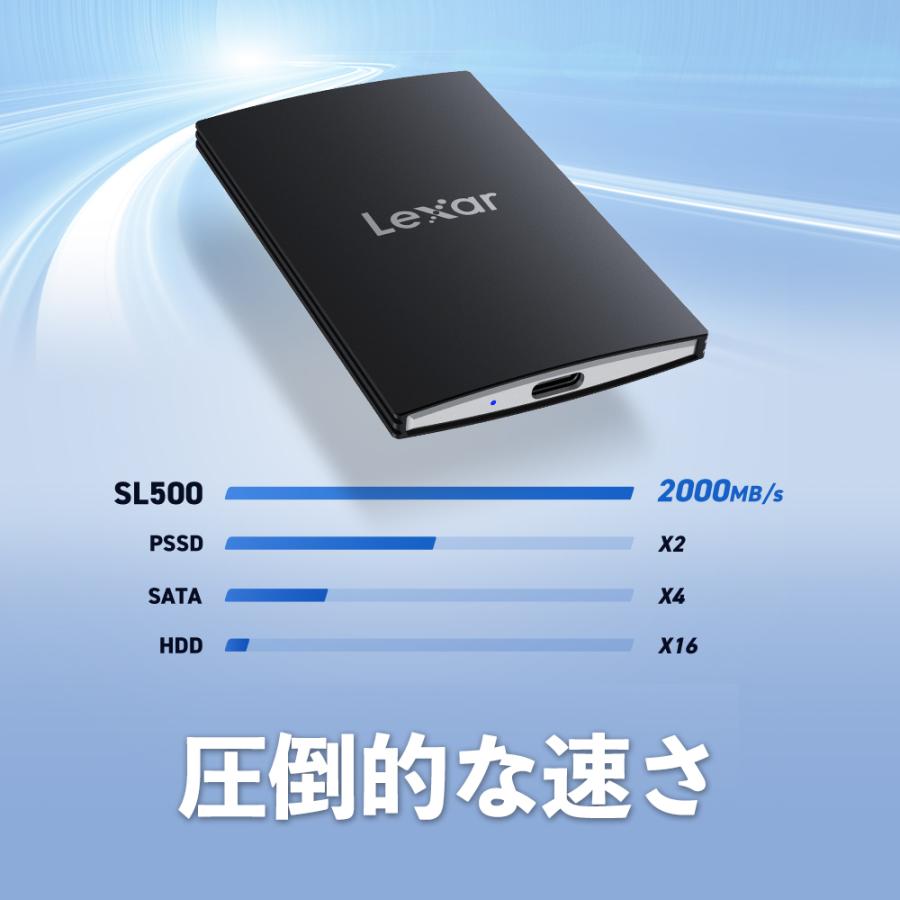 Lexar（レキサー） 【正規代理店】Lexar SL500 ポータブル SSD 外付け