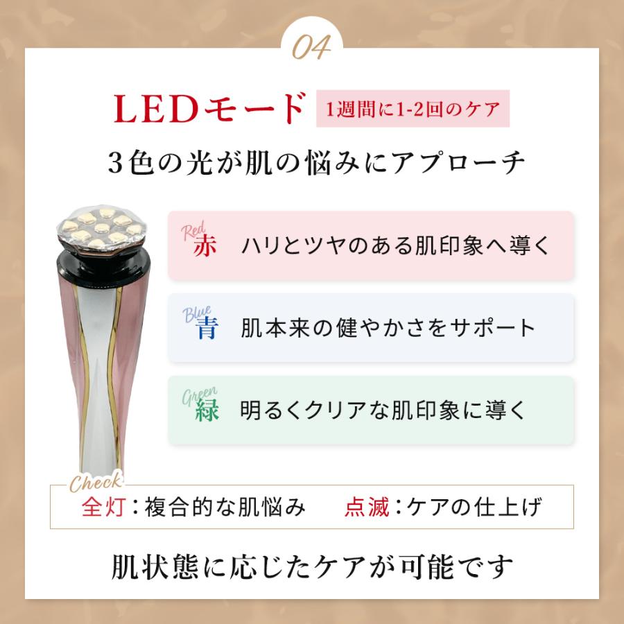 Dr.Arrivo Zeus II ドクターアリーヴォ ゼウスII zeus 2 美顔器