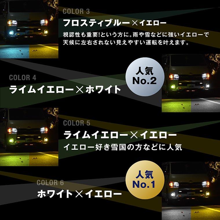 fcl. ハイエース200系 フォグランプ led psx psx26w led 2色 イエロー