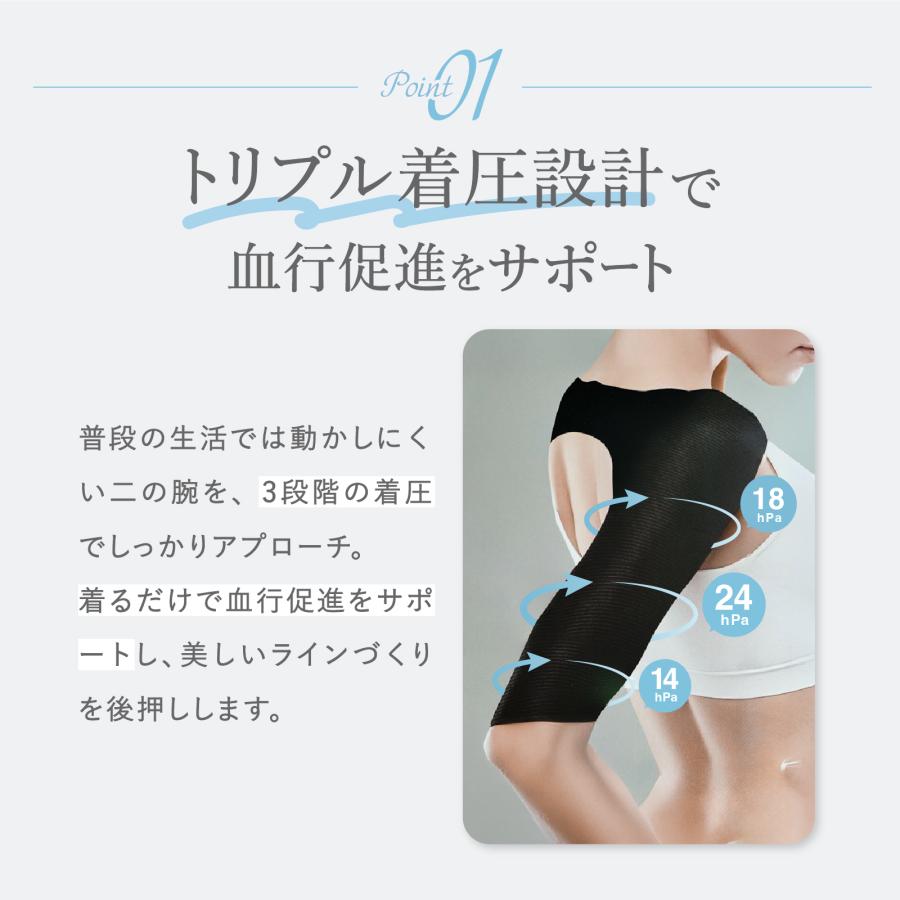 公式】Slim Feather スリムフェザー 二の腕シェイパー 着圧 猫背 姿勢