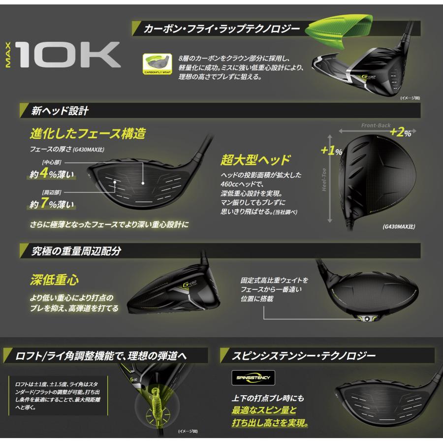 PING（ピン） G430 MAX 10Kドライバー 純正シャフト 完全受注生産品