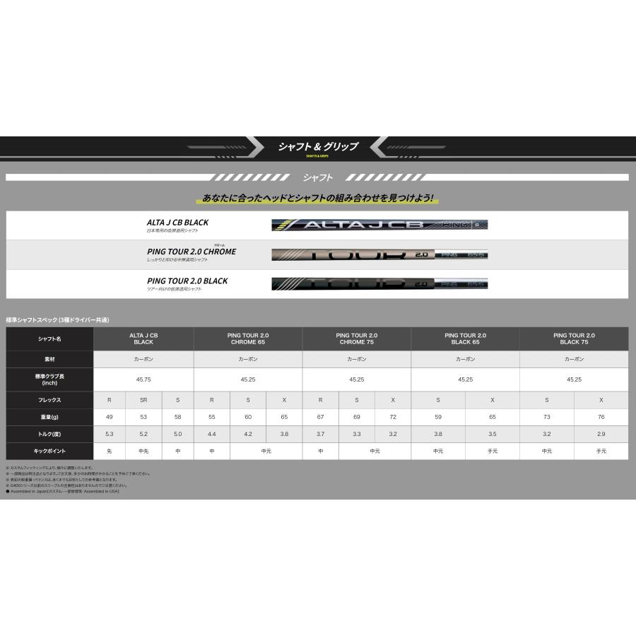 PING（ピン） G430 MAX SFT ドライバー 標準品 ALTA J CB BLACK PING