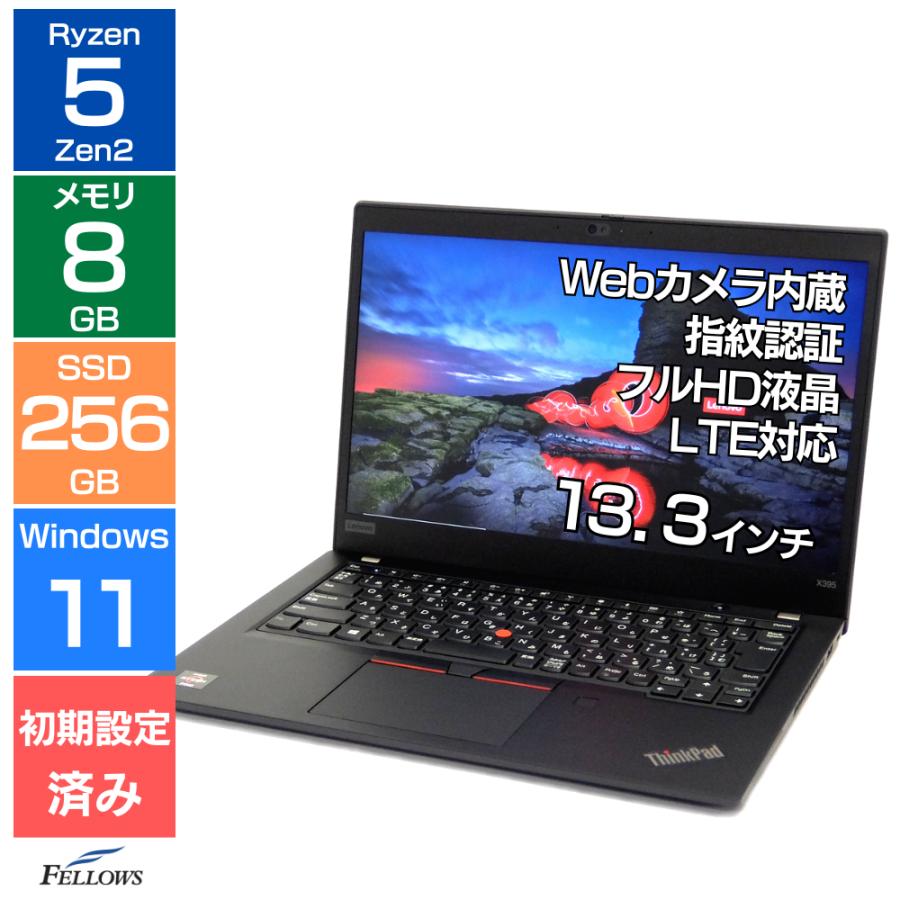 ThinkPad ノートパソコン 中古 良品 Win11 Pro カメラ付き LTE Lenovo