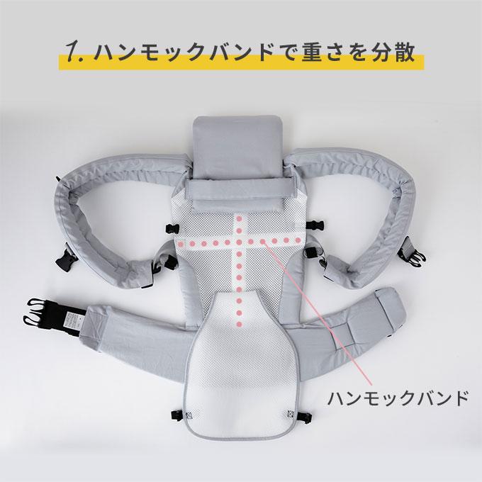 抱っこ紐 ベビーキャリー おんぶ紐 ファムキャリー だっこ紐 メッシュ
