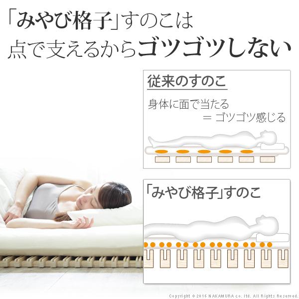 すのこベッド 折りたたみ シングル 通気性2倍の折りたたみ みやび格子