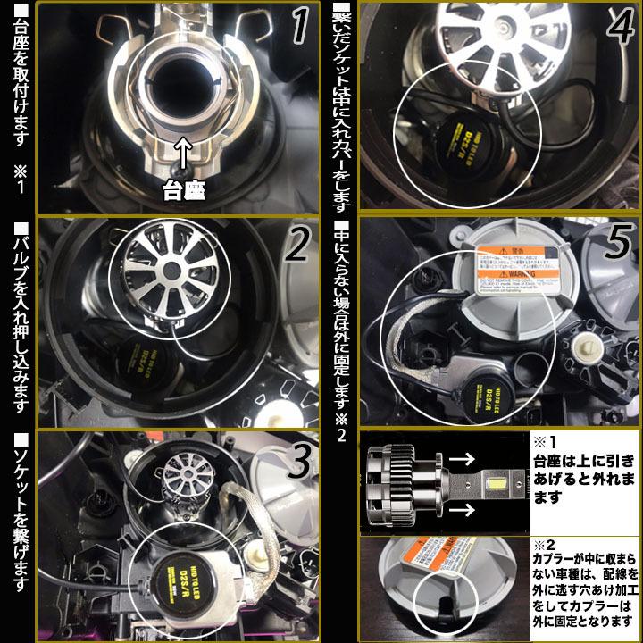 ワゴンR MH21S MH22S MH23S MH34S MH44S 純正HID車用 LEDヘッドライト