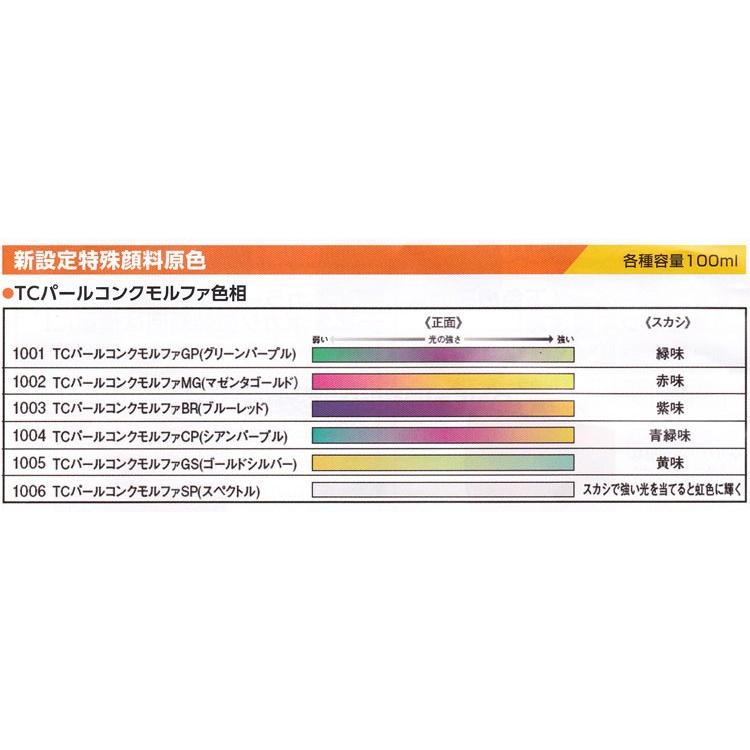TCパールコンクモルファBR(ブルーレッド） 1本/100ml入イサム塗料