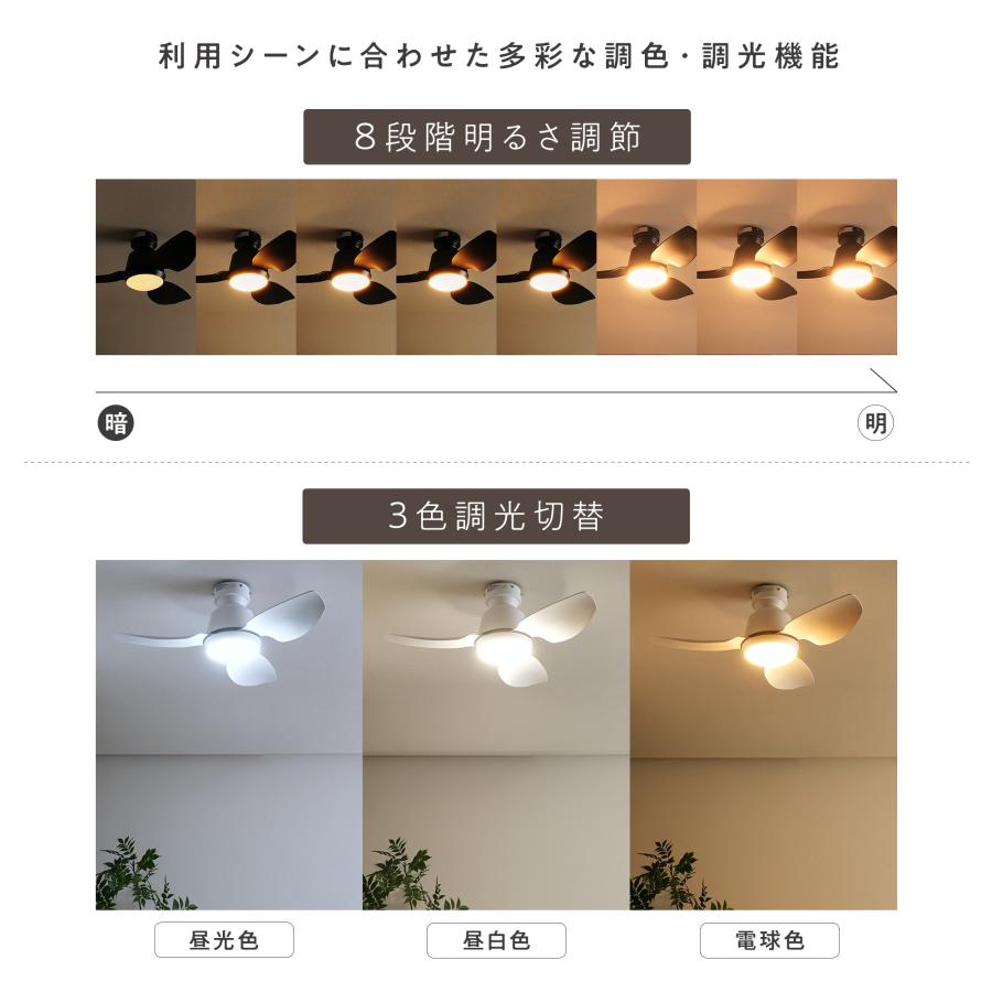 VENTOTA シーリングファン ライト DCモーター 多機能リモコン