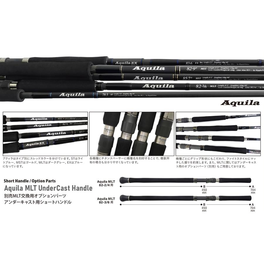 RippleFisher Aquila MST 82-9+ リップルフィッシャー アクイラ 青物