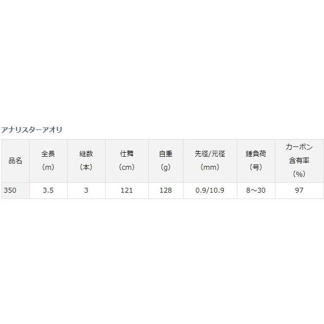 DAIWA（ダイワ） 船竿 20 アナリスター アオリ 350 / daiwa / 釣具