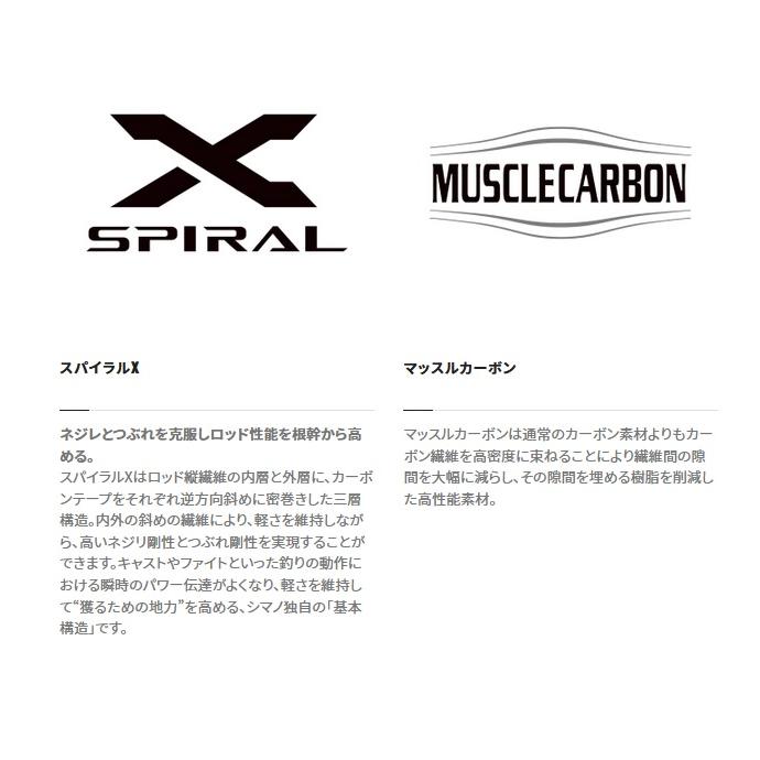 シマノ（SHIMANO） スーパーゲーム ベイシス サーモン 83NP （サーモン