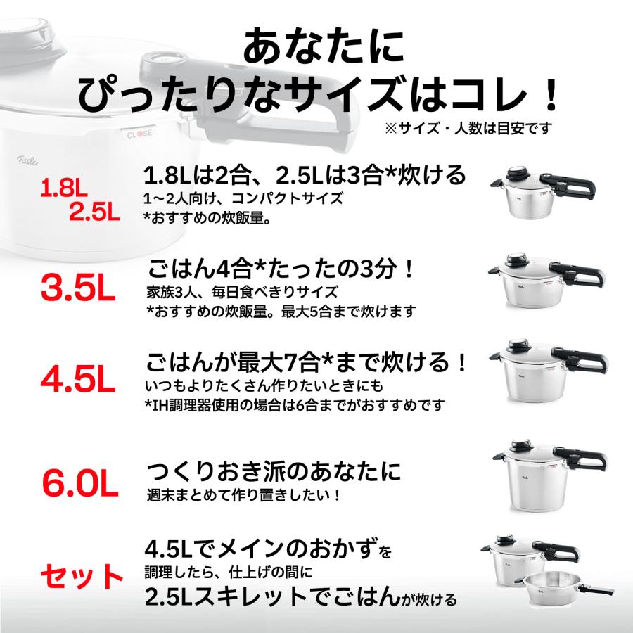 Fissler（フィスラー） 公式 圧力鍋 ビタビット プレミアム 6.0 L