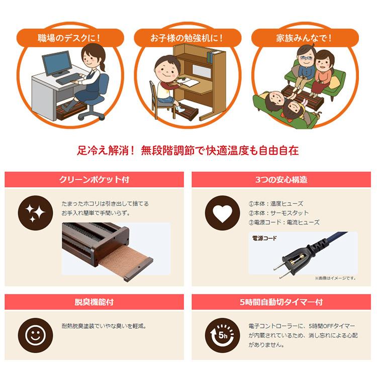 木枠フットヒーター MFHー181ETメトロ 足元暖房 METRO ハロゲン