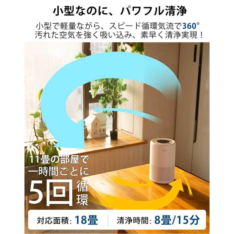 Levoit (レボイト） 小型空気清浄機 Core200s （〜18畳/花粉モード搭載