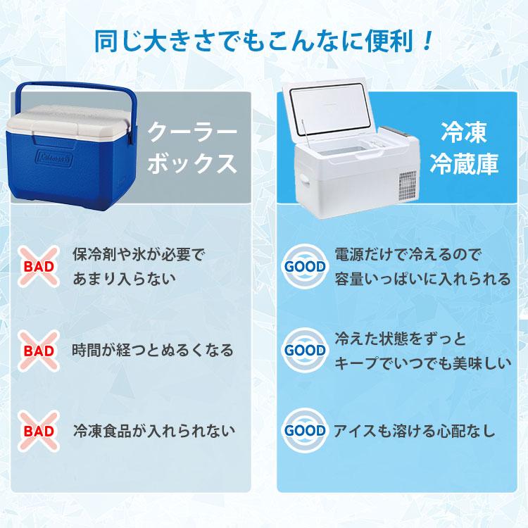 新色追加 正規販売店 RELICIA 車載冷凍冷蔵庫 RLC-CF22 コンプレッサー